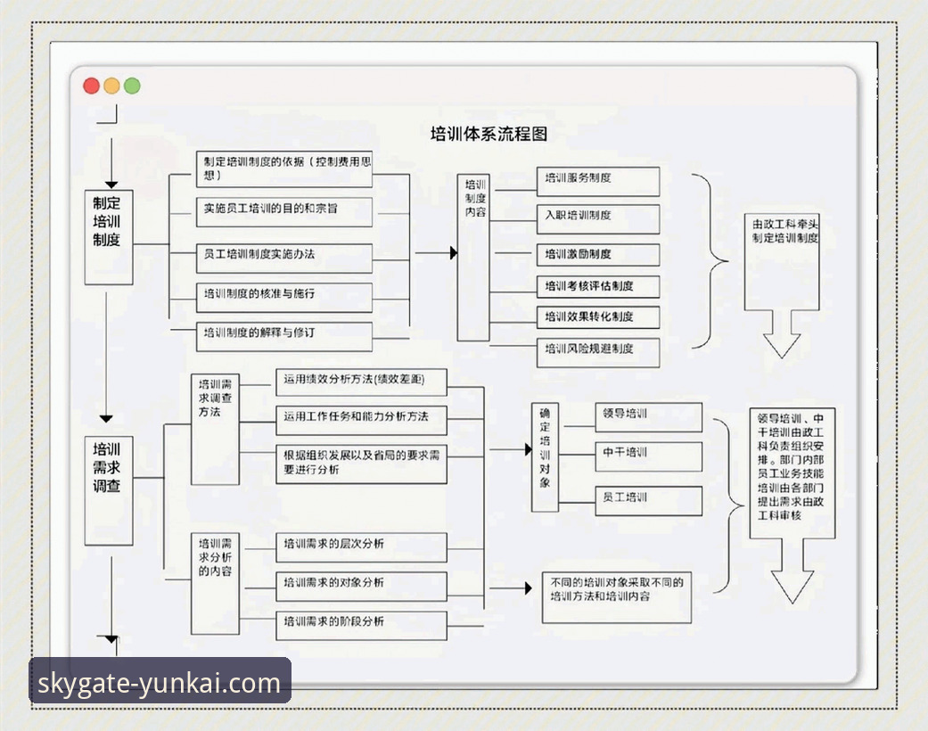 2026云开官网稳定吗 判断2026云开官网稳定性的实用技巧与必备知识