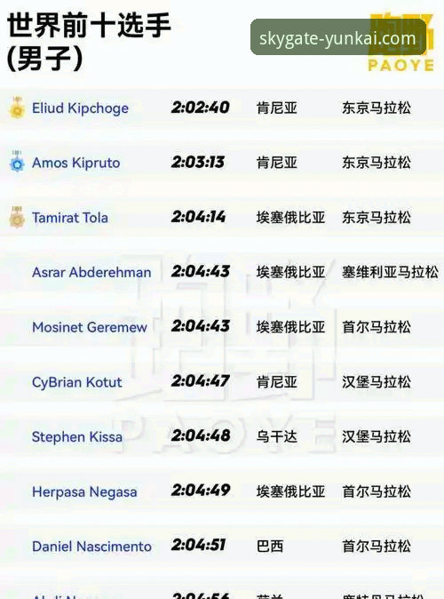 云开体育平台官方版 vs 第三方渠道：功能详解与安全选择