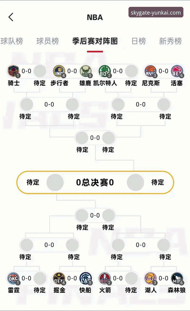 锁定季后赛的实战观赛指南：湖人晋级背后的体育数据解析