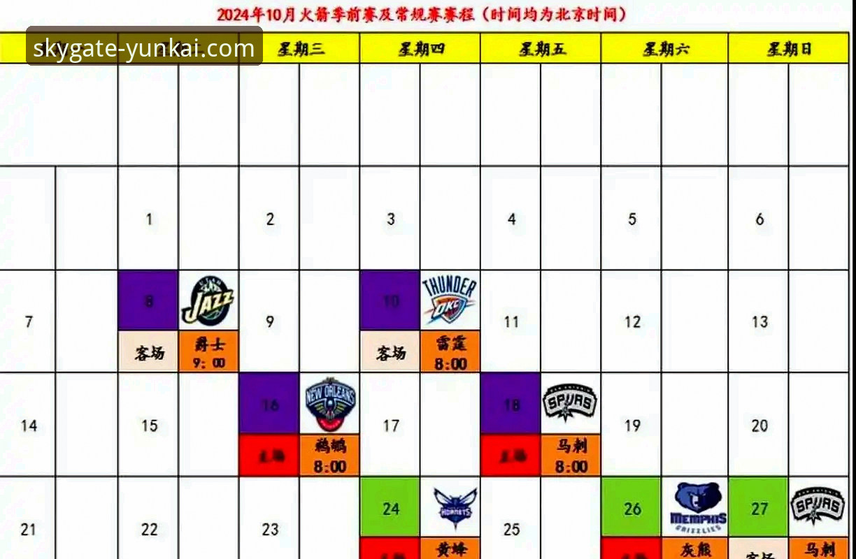 云开平台好用吗 如何在云开体育平台体验NBA火箭队大胜尼克斯的精彩对决?